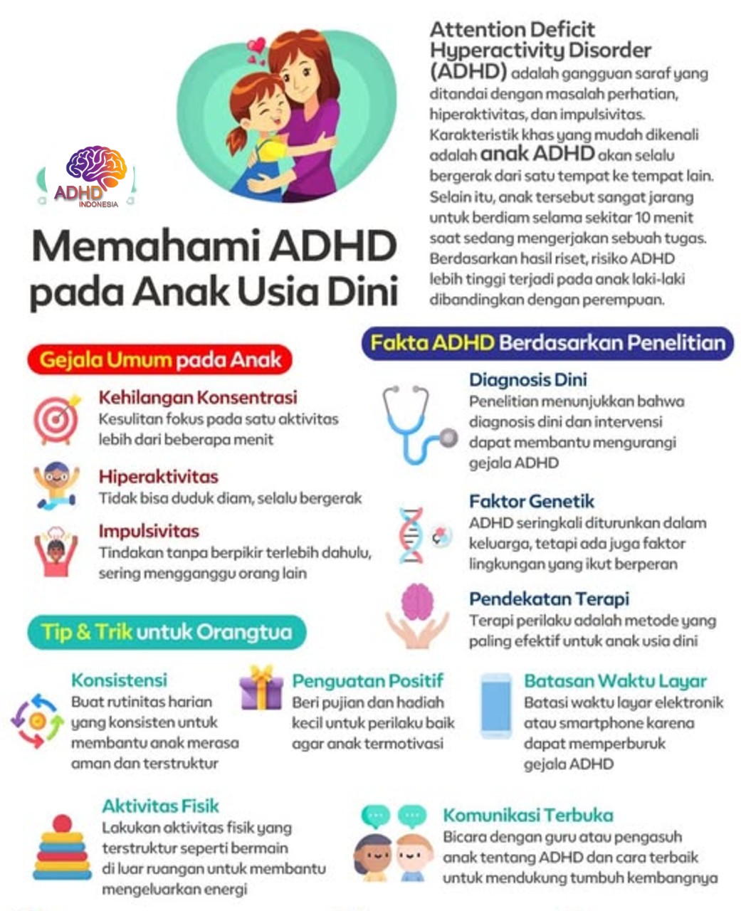 ADHD dan Potensi Bakat Anak yang Perlu Didukung di Kota Serang