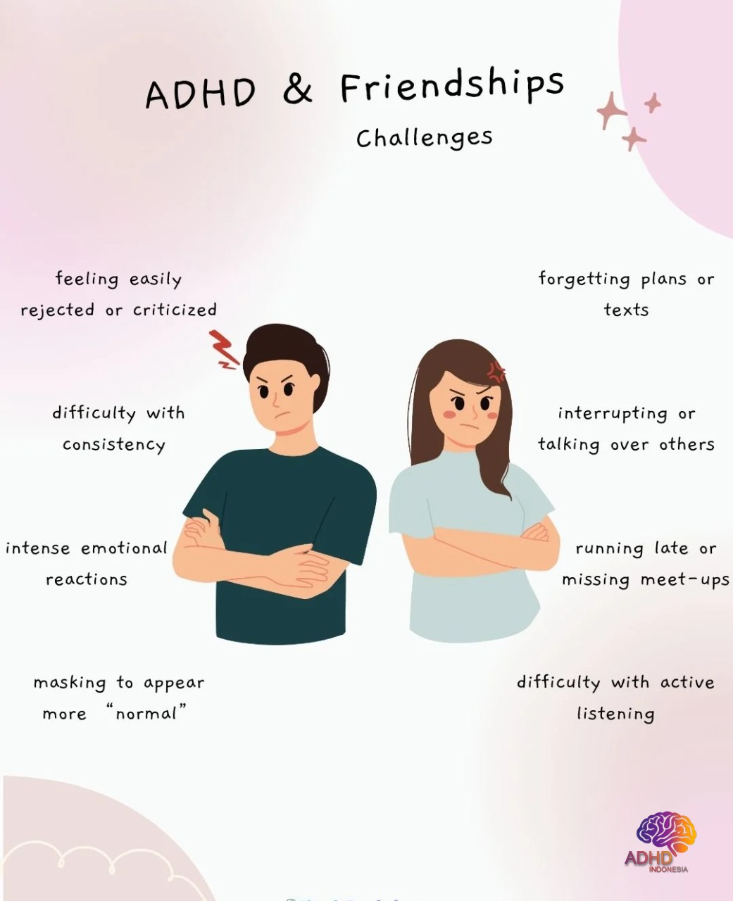 ADHD pada Anak Sekolah: Tantangan dan Pendampingan di Kota Serang