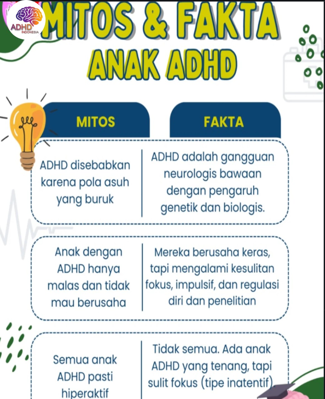 Mitos dan Fakta Seputar ADHD yang Beredar di Kota Serang